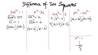 Whats coming in Question 2 CXC Maths  Factorisation [upl. by Morissa]