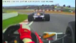 Formula 1 engine sound comparison V12V10V8V6 2015  Honda [upl. by Iaria]