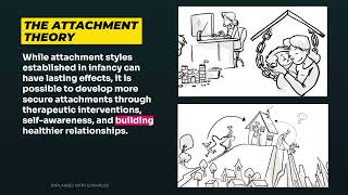 The Attachment Theory  How Childhood Affects Life [upl. by Bartram]