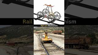 Rail Cart  Working Mechanism ✅ caddesign solidworks railway train automobile engineering [upl. by Enitnelav]