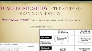 DIACHRONIC AND SYNCHRONIC STUDY  LITERARY TERMS  UGC NET  DSSB  CTET  KVS [upl. by Aun]