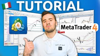 MetaTrader 4 desktop TUTORIAL COMPLETO [upl. by Tnert305]