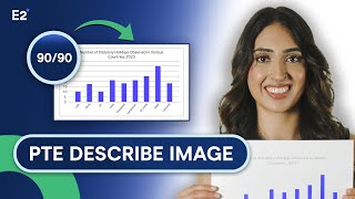 PTE Describe Image 9090  PTE Speaking Tips Tricks and Templates [upl. by Asyl]