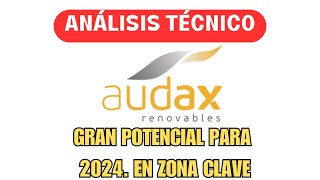 AUDAX Gran POTENCIAL para 2024 📈 En zona CLAVE [upl. by Arit529]