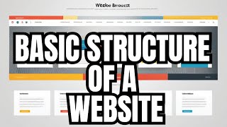 Basic Structure of a Website  Header footer section  HTMLCSS [upl. by Crean]
