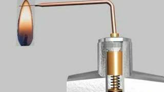 Thermoelectric Flame Supervision Device  3d Animation [upl. by Aicnarf]