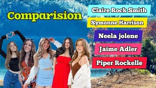 Piper Rockelle Symonne Harrison Neela Jolene Jaime Adler amp Claire RockSmith Comparison Biography [upl. by Nimocks]