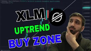 XLM COIN News Today Stellar XLM Price Prediction Crypto Daily Signals [upl. by Hesky]