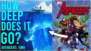 The Avengers Earth’s Mightiest Heroes Iceberg Explained [upl. by Dot]