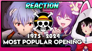 The Most Popular Anime Opening of Each Year Evolution of Anime Openings  ANIME REACTION [upl. by Fowler]