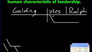 Sentence Diagram Infinitive Phrase as Adverb [upl. by Aicilef128]