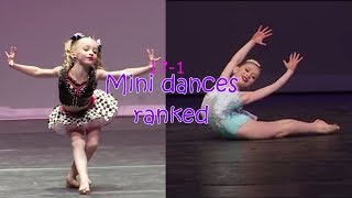 Dance MomsMini solos ranked [upl. by Sisely417]