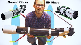 Guide to Refractor Optics  Choosing the Best Telescope for You [upl. by Hecht]