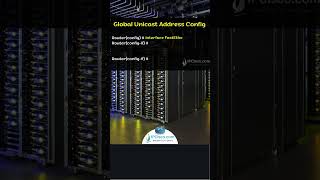 IPv6 Global Unicast Address  IPv6 Addressing  IPCiscocom [upl. by Ayomat]