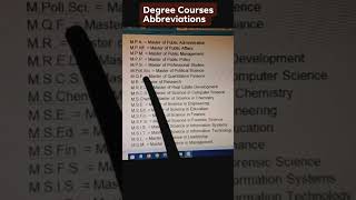 Postgraduate Courses Abbreviations english abbreviation grammar ielts [upl. by Allemat81]