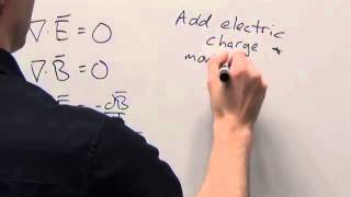 Maxwells equations with magnetic monopoles [upl. by Pattin53]