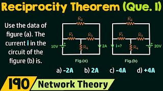 Reciprocity Theorem Problem 1 [upl. by Merv]