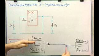 Elektronik  OPV 5  Operationsverstärker als Impedanzwandler [upl. by Marsden]