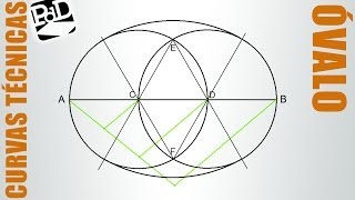 Como trazar un óvalo según su eje mayor [upl. by Kcuhc]