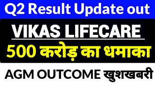 vikas life share latest newsvikas lifecare share latest newsvikas Share news [upl. by Eilasor]