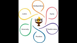 Sunday July 21 2024  Shared Unitarian Universalist Values [upl. by Hsreh]