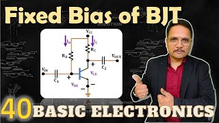 Fixed Bias of BJT or Base Bias of BJT Basics Circuit Parameters Example amp Stability Explained [upl. by Eelyah]