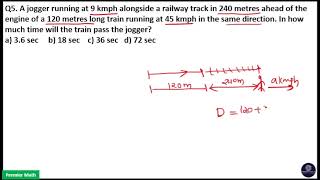 A jogger running at 9 kmh alongside a railway track in 240 meters ahead of the engine of a 120 [upl. by Juni]