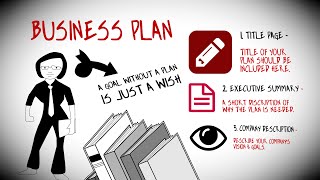 How To Write a Business Plan To Start Your Own Business [upl. by Lorin]