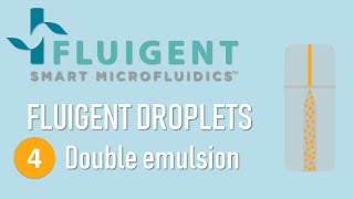 Microfluidic double emulsion [upl. by Oinimreh709]