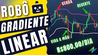 Robô Gradiente linear o MELHOR do Mercado de Day Trade  Novas Funcionalidades ProfitChart [upl. by Caves]