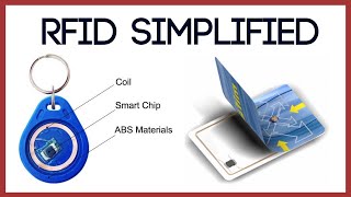 How RFID Works and How to Design RFID Chips [upl. by Ylac]