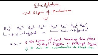 Ester Hydrolysis  8 types of mechanisms [upl. by Nodle]