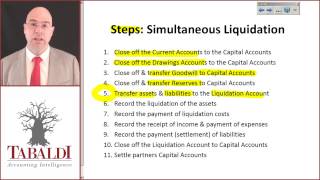 FAC1601  SU4  Steps for Simultaneous Liquidations [upl. by Alger]