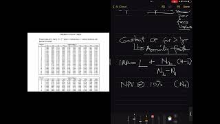 Lecture 17  Cost of Redeemable Debt IRR [upl. by Justinian]