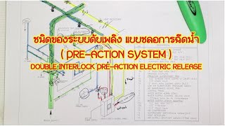 ชนิดของระบบดับเพลิง แบบชลอการฉีดน้ำ PREACTION SYSTEM [upl. by Vorster]