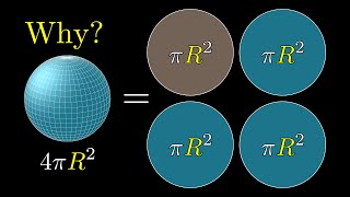 But why is a spheres surface area four times its shadow [upl. by Sherrill]