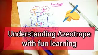 Azeotrope explained with best example  You wont forget it [upl. by Idihc]