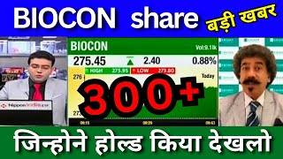 BIOCON share latest news today Best Pharma stock 2024 biocon share analysis Target price [upl. by Issim]