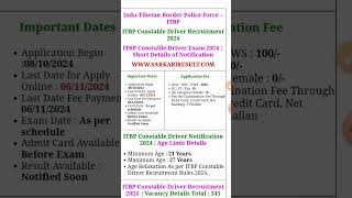 How to Fill ITBP Constable Driver Online Form 2024JobsupdatePortals [upl. by Enram542]