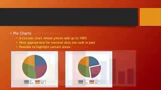 Display Univariate Data [upl. by Mchenry642]