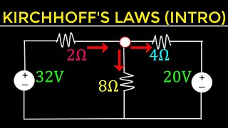 16  Kirchhoffs Current and Voltage Law Concept and Solved Examples [upl. by Bomke]