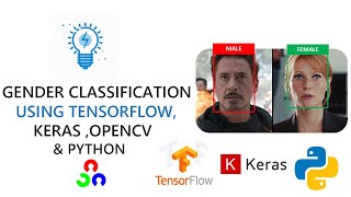 Gender Classification Using CNN  Tensorflow Keras Opencv  KNOWLEDGE DOCTOR  Mishu Dhar [upl. by Reames]