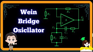 Wien Bridge Oscillator  Colpitts Oscillator  Hartley Oscillator  RC phase shift Oscillator [upl. by Hcardahs]