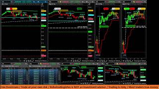 ES NQ Futures FREE LIVESTREAM  Buy Sell Alerts  Signals on September 19 2024 [upl. by Fortunio140]