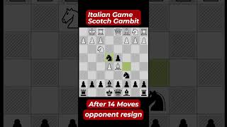 Italian Game Scotch Gambit After 14 moves opponent Resign chess [upl. by Iturhs]