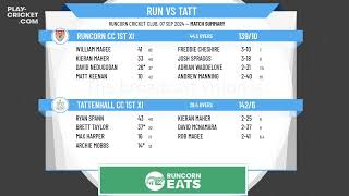 Runcorn CC 1st XI v Tattenhall CC 1st XI [upl. by Daley]