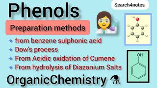 preparation of phenols  organic chemistry fsc part 2 complete detail [upl. by Toogood]