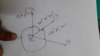 Measuring Horizontal Angle Using Theodolite  Reiteration Method  Repetition Method [upl. by Jeu]