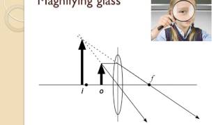 Cambridge IGCSE physics revision  Waves topic 3 Extra content not covered by Edexcel [upl. by Yolane]