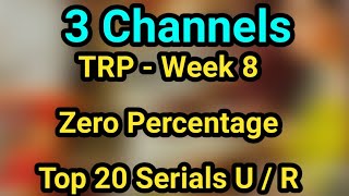 TRP week 8  ZP  Top channels U R [upl. by Husein]